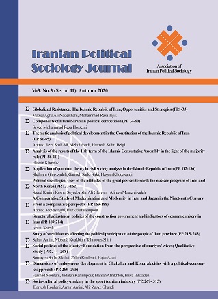 Political Sociology of Iran